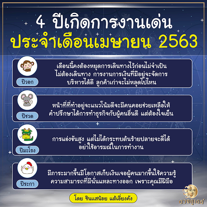 4 ปีเกิดการงานเด่น ประจำเดือนเ