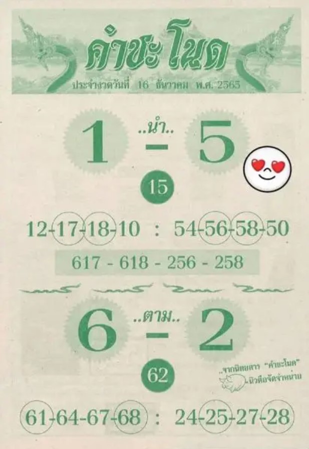 หวยคำชะโนด 16/12/65