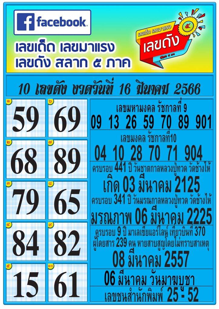 สิบเลขดัง 16/3/66