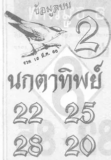นกตาทิพย์ 16/3/66