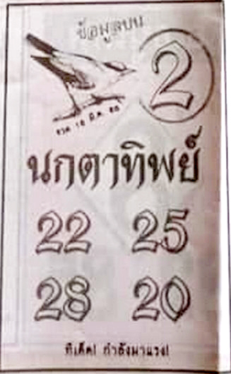 นกตาทิพย์ 16/3/66