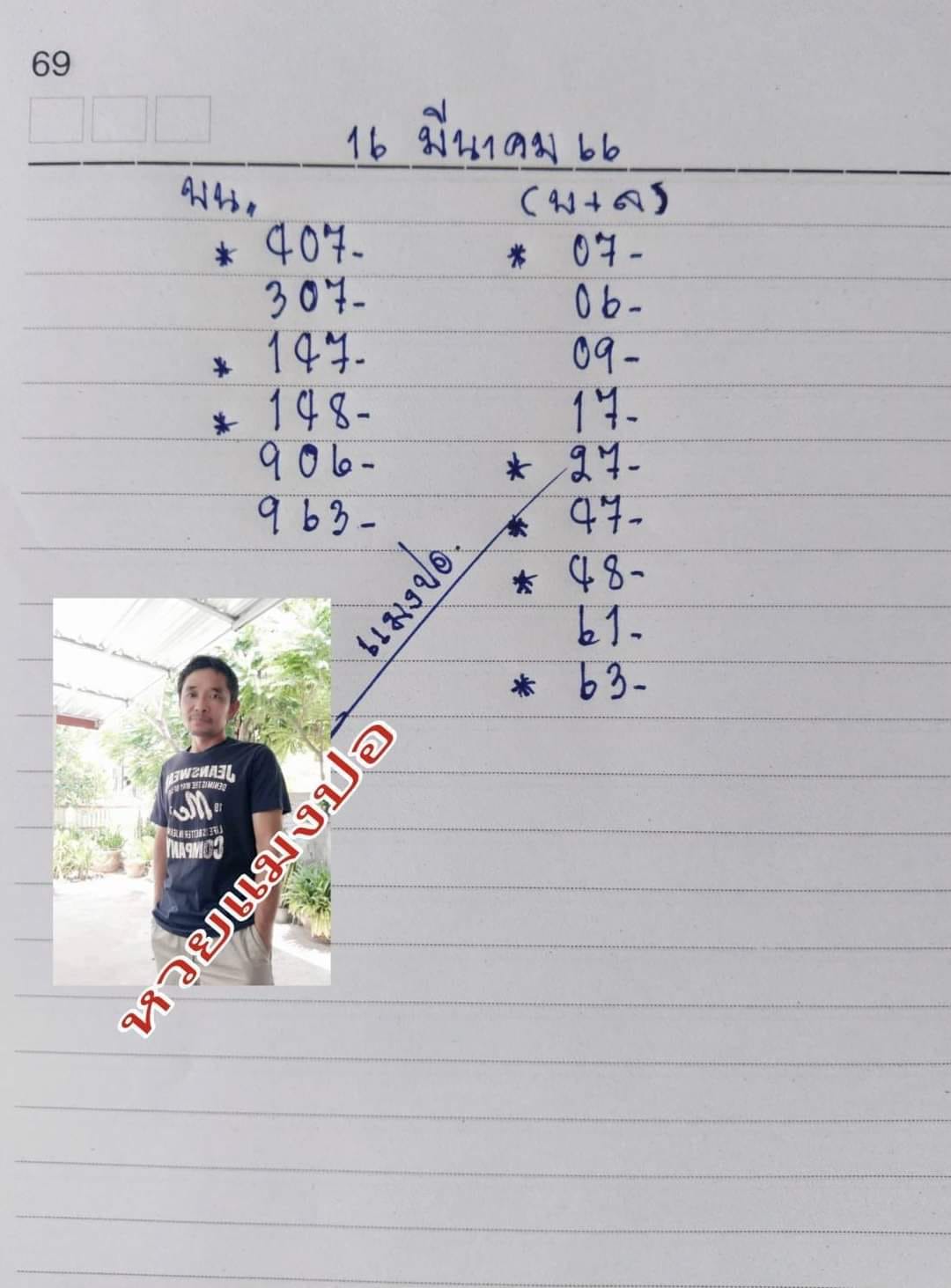 หวยแมงปอ 16/3/66