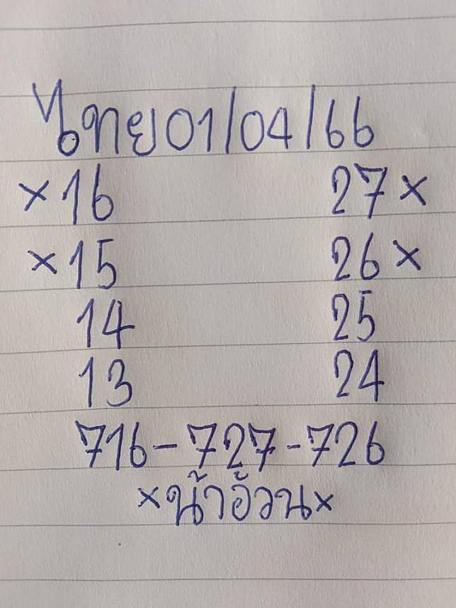 หวยน้าอ้วน 1/4/66