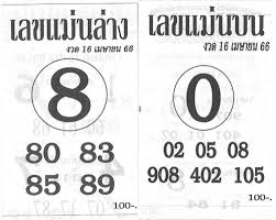 เลขแม่นบน-ล่าง 16/4/66