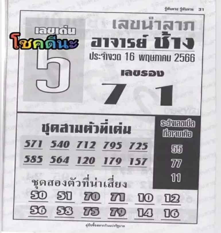 หวยอาจารย์ช้าง 16/5/66