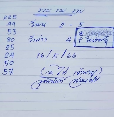 เจ้าพายุ 16/5/66
