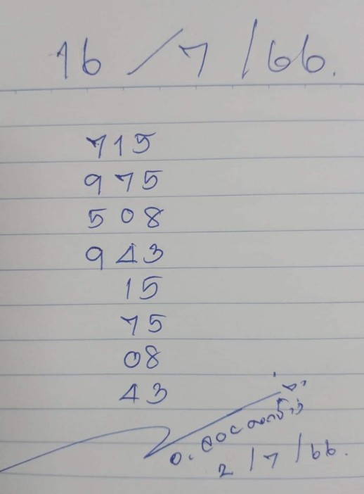 รัฐบาลไทย 16/7/66 