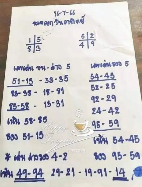 เลขคำนวนหวยไทย 16/7/66