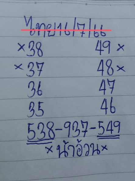 หวยน้าอ้วน 16/7/66 