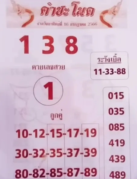 หวยคำชะโนด 16/7/66