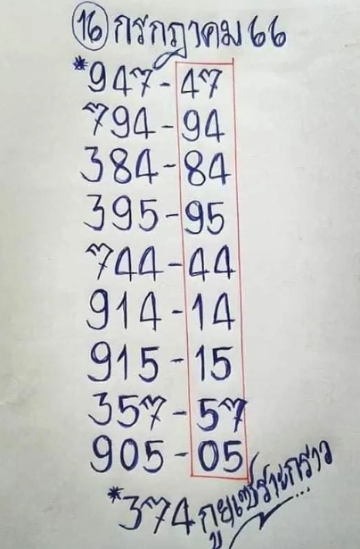 กูยเซราะกราว 16/7/66