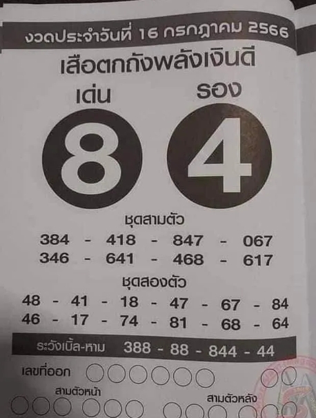 เสือตกถังพลังเงินดี 16/7/66