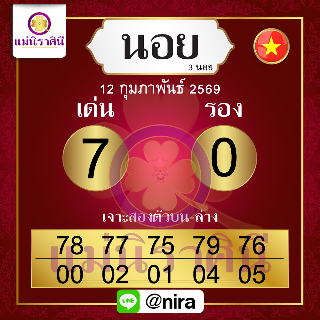 ฮานอยแม่นิราศินีแนวทางหวยฮานอย12-2-69