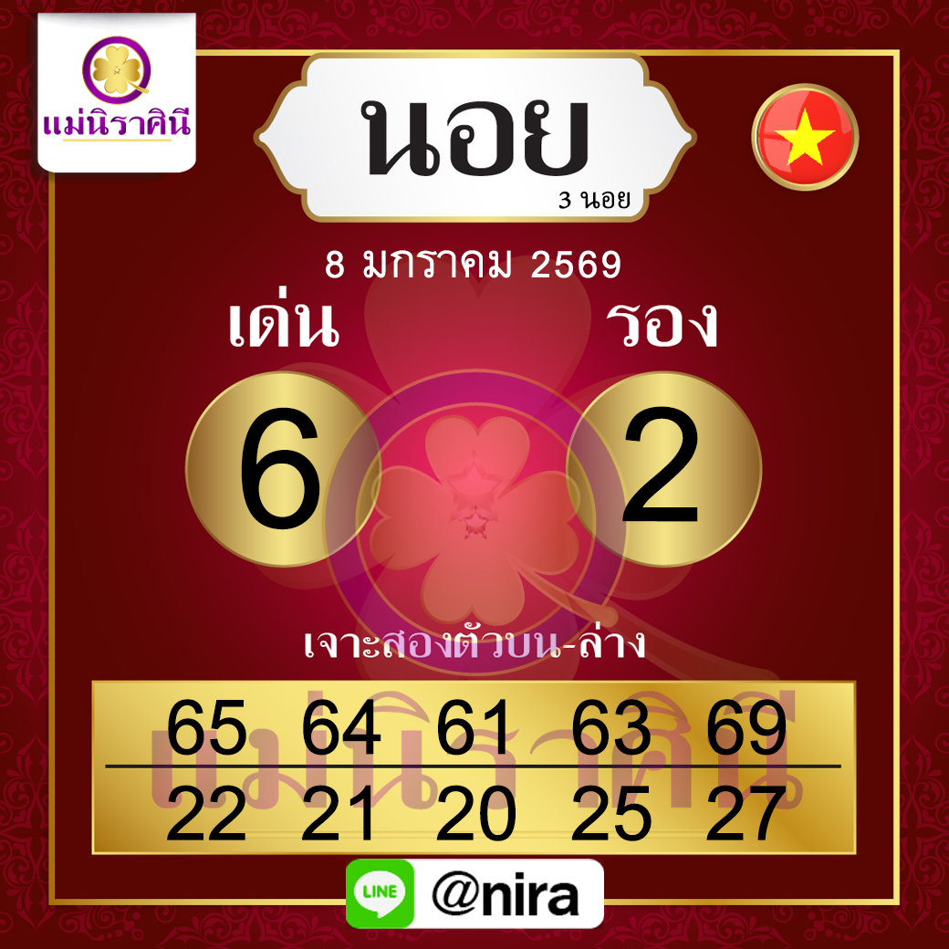 ฮานอยแม่นิราศินีแนวทางหวยฮานอย8-1-69