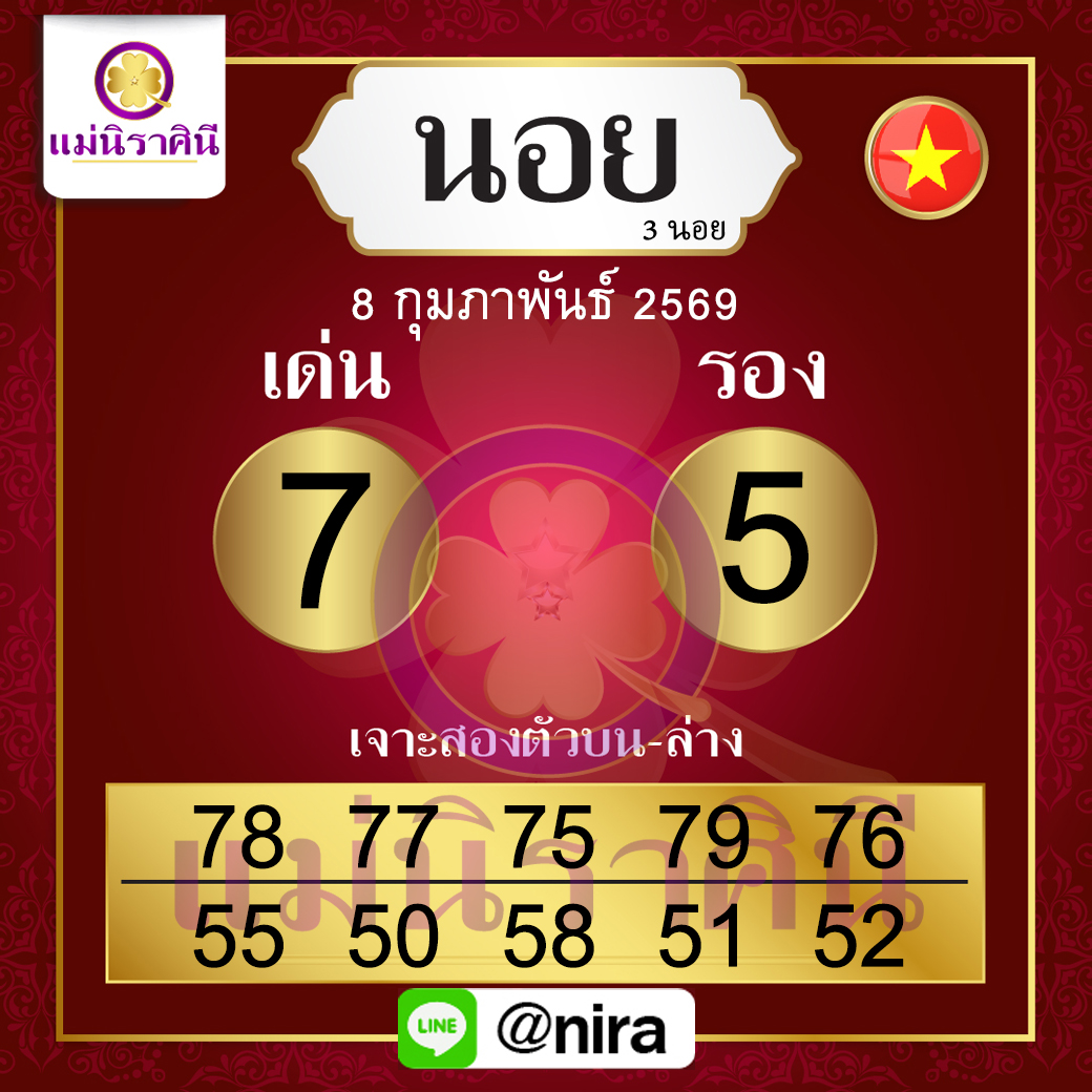 ฮานอยแม่นิราศินีแนวทางหวยฮานอย8-2-69