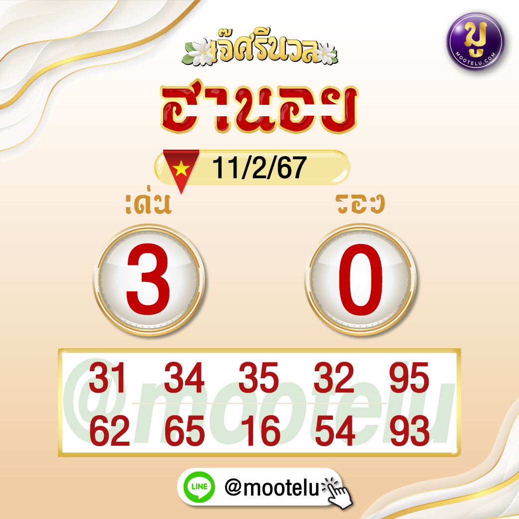 ฮานอยมูเตลูแนวทางหวยฮานอย11-2-67