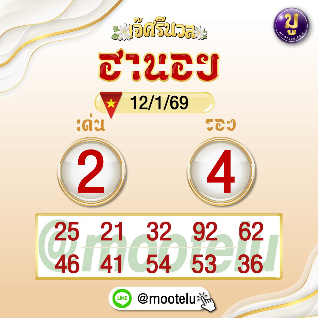 ฮานอยมูเตลูแนวทางหวยฮานอย12-1-69