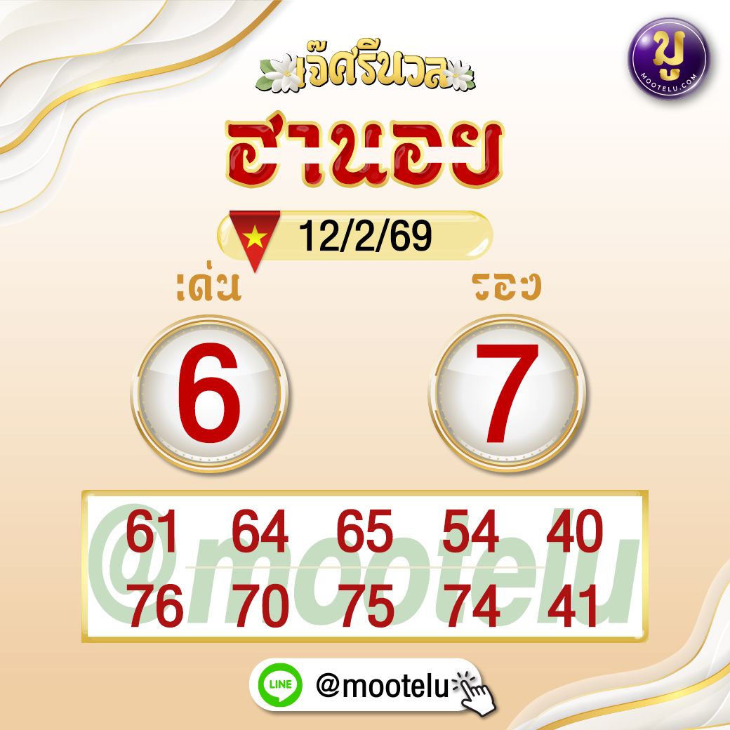 ฮานอยมูเตลูแนวทางหวยฮานอย12-2-69