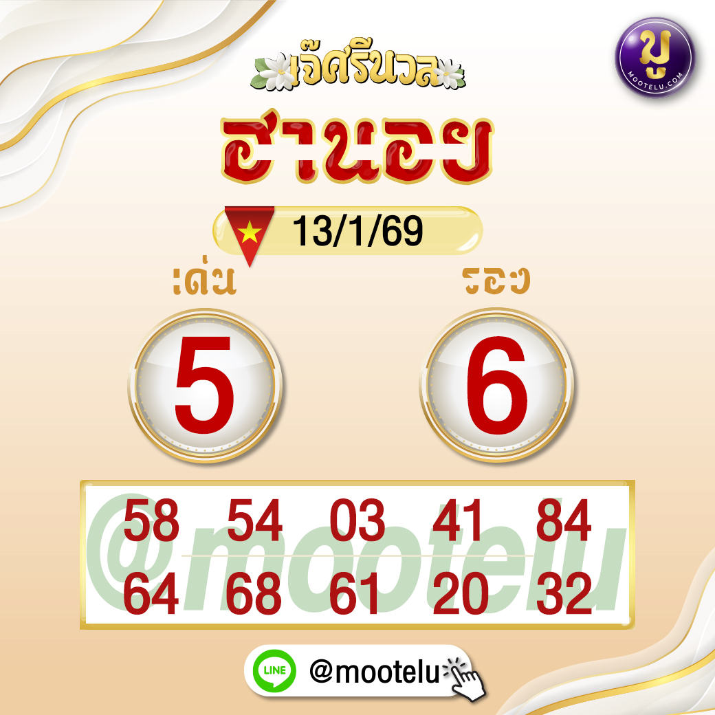 ฮานอยมูเตลูแนวทางหวยฮานอย13-1-69