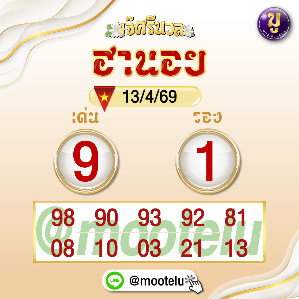 ฮานอยมูเตลูแนวทางหวยฮานอย13-4-69