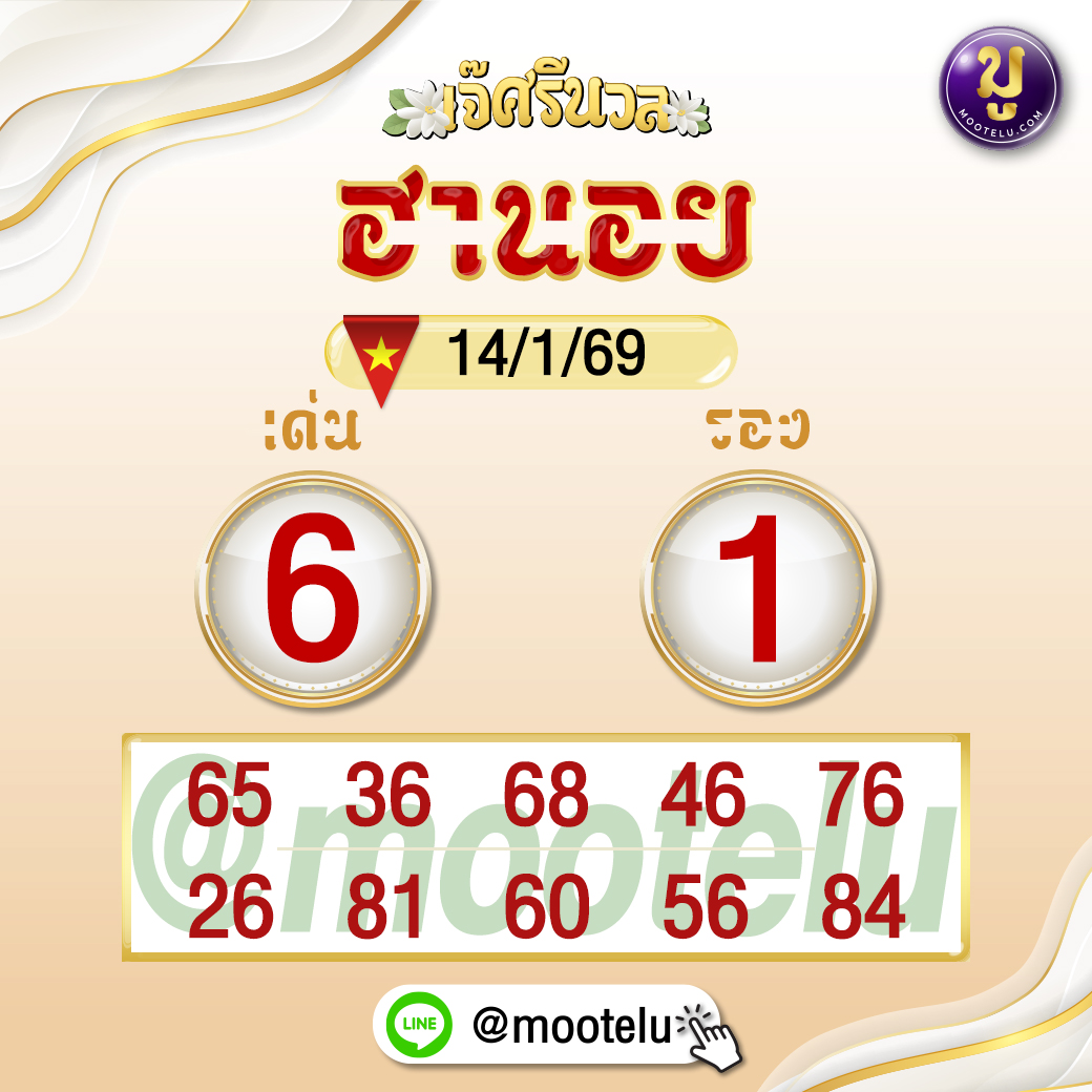 ฮานอยมูเตลูแนวทางหวยฮานอย14-1-69