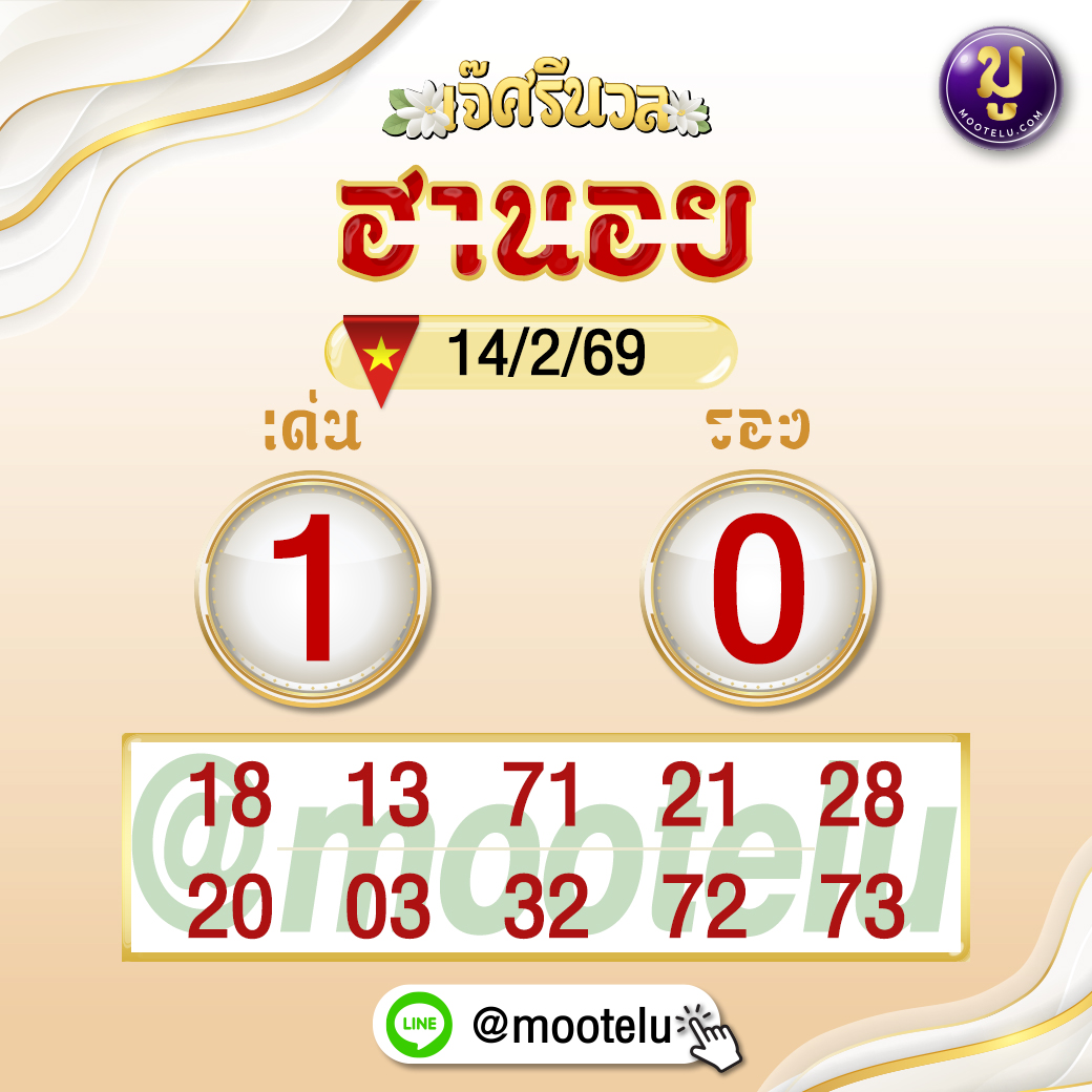ฮานอยมูเตลูแนวทางหวยฮานอย14-2-69