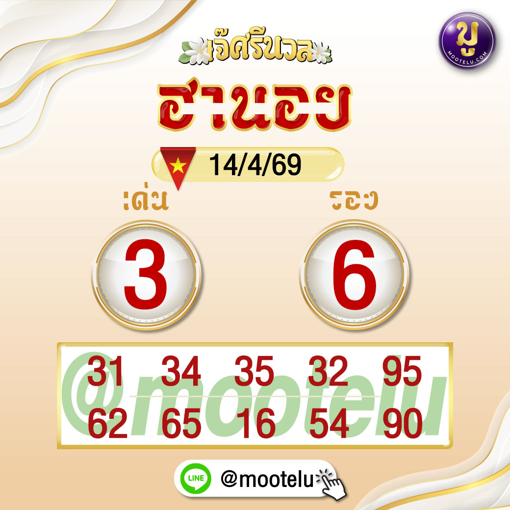 ฮานอยมูเตลูแนวทางหวยฮานอย14-4-69