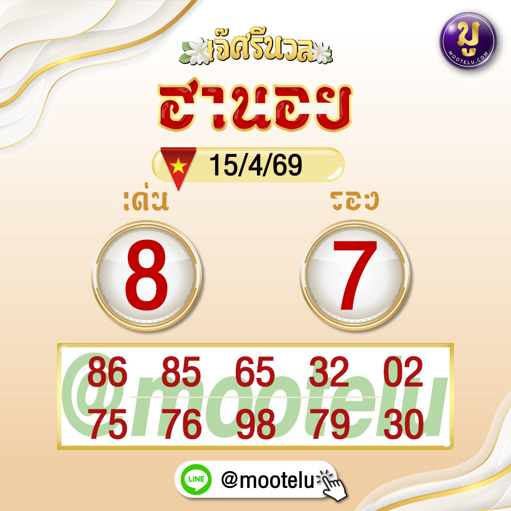 ฮานอยมูเตลูแนวทางหวยฮานอย15-4-69