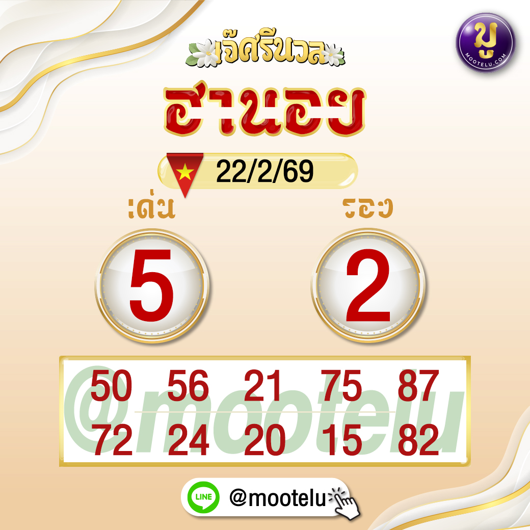 ฮานอยมูเตลูแนวทางหวยฮานอย22-2-69