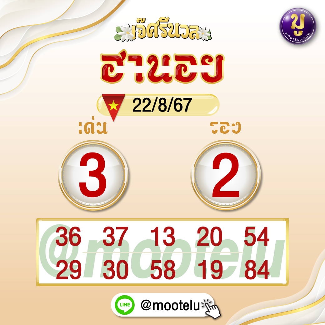 ฮานอยมูเตลูแนวทางหวยฮานอย22-8-67