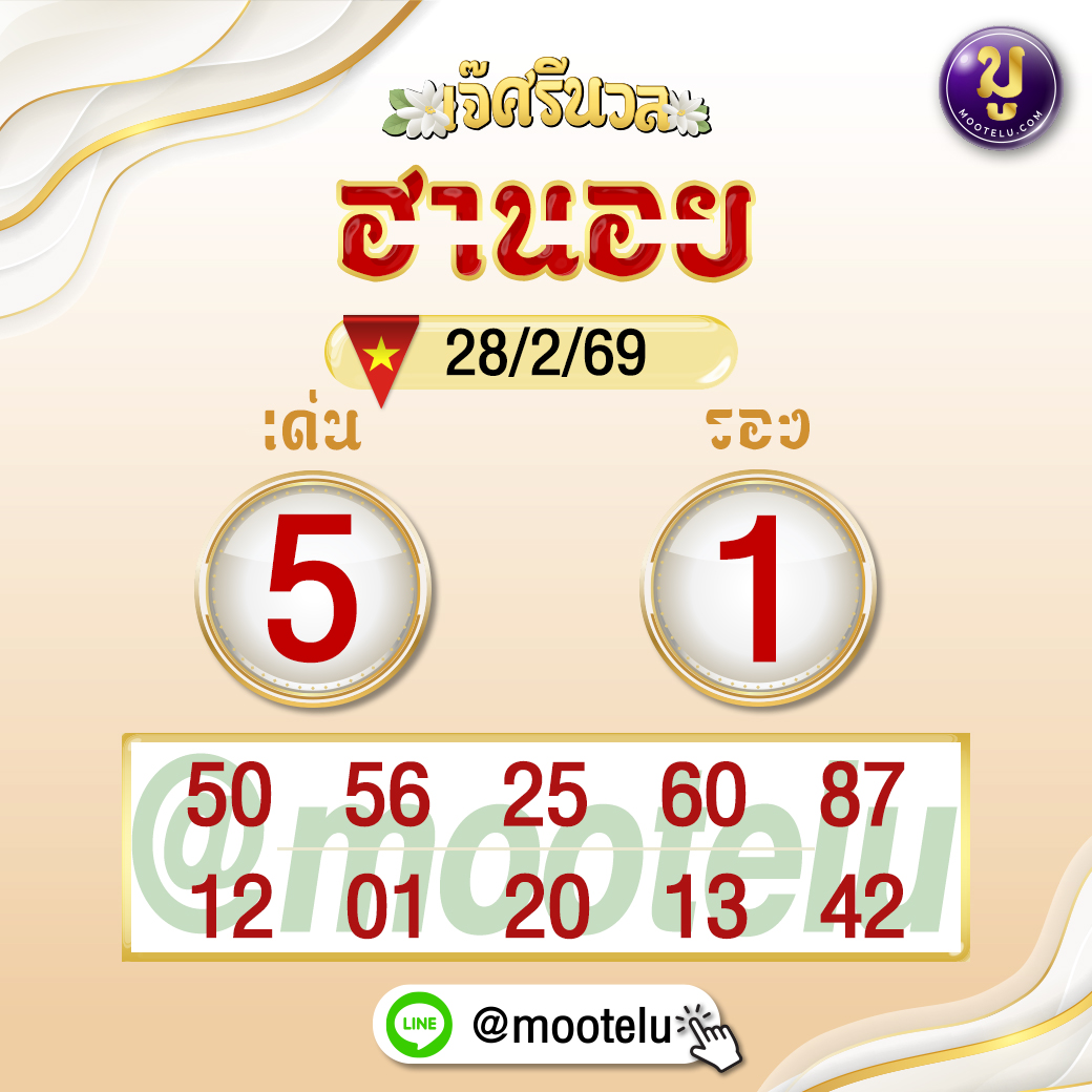 ฮานอยมูเตลูแนวทางหวยฮานอย28-2-69