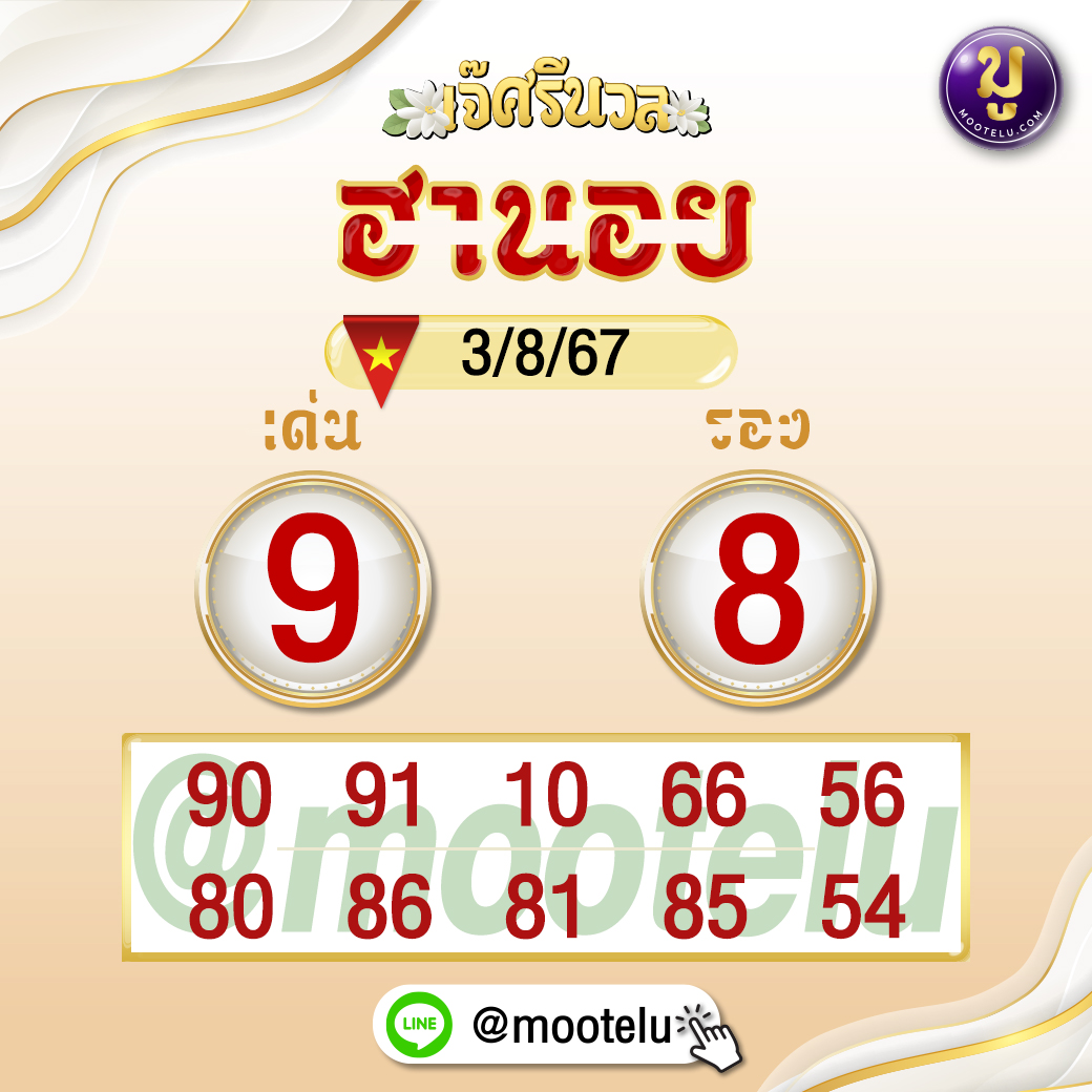 ฮานอยมูเตลูแนวทางหวยฮานอย3-8-67