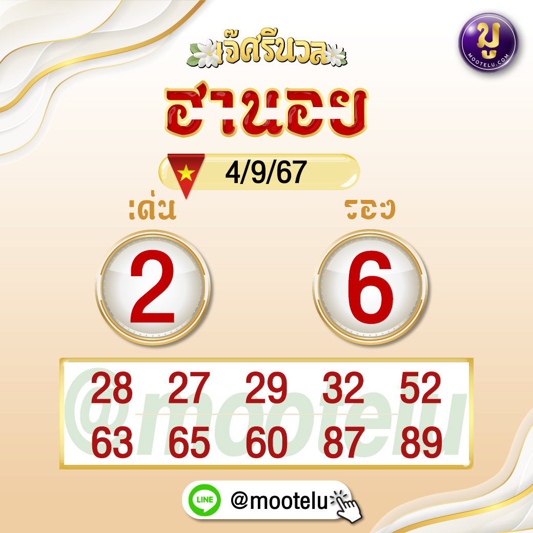 ฮานอยมูเตลูแนวทางหวยฮานอย4-9-67