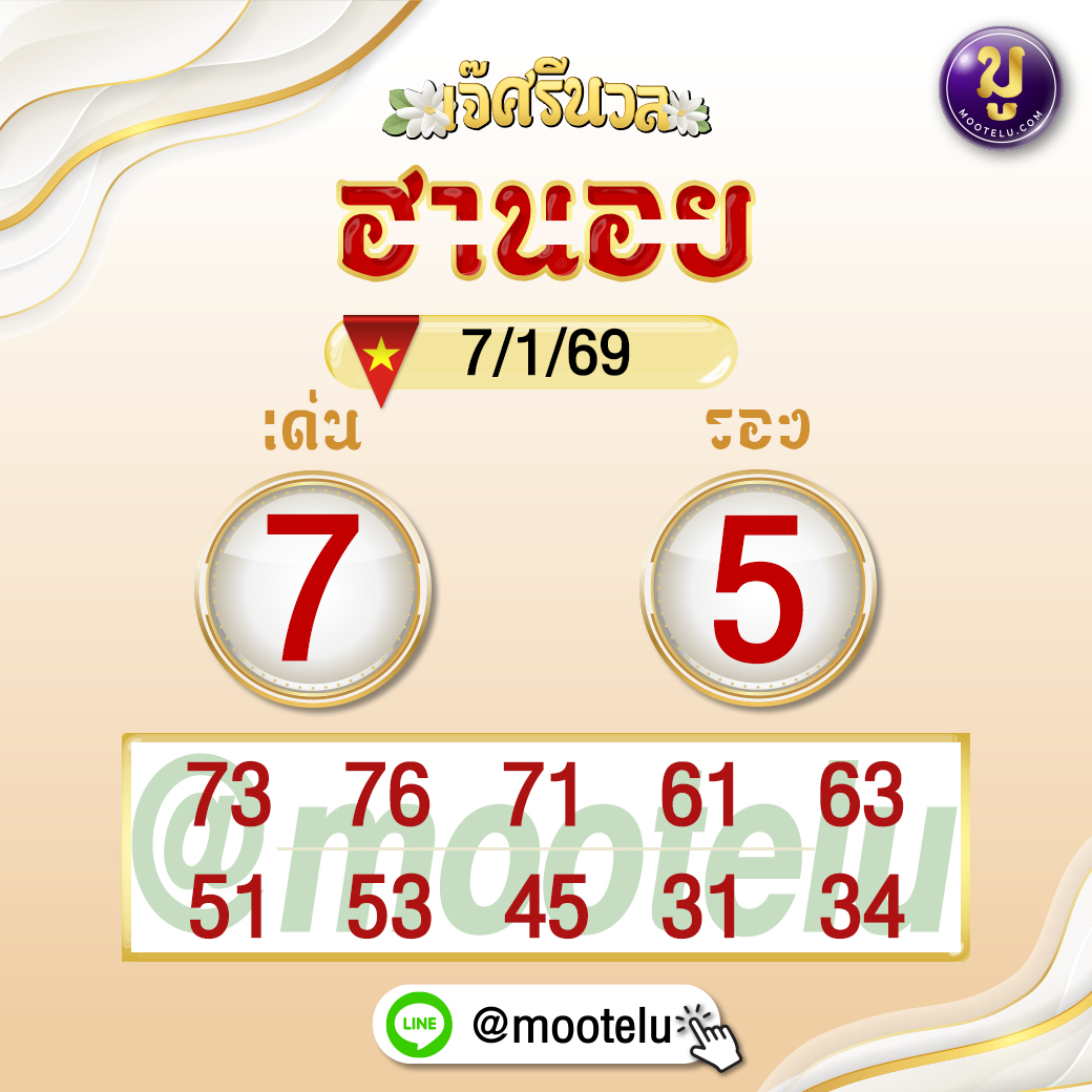 ฮานอยมูเตลูแนวทางหวยฮานอย7-1-69