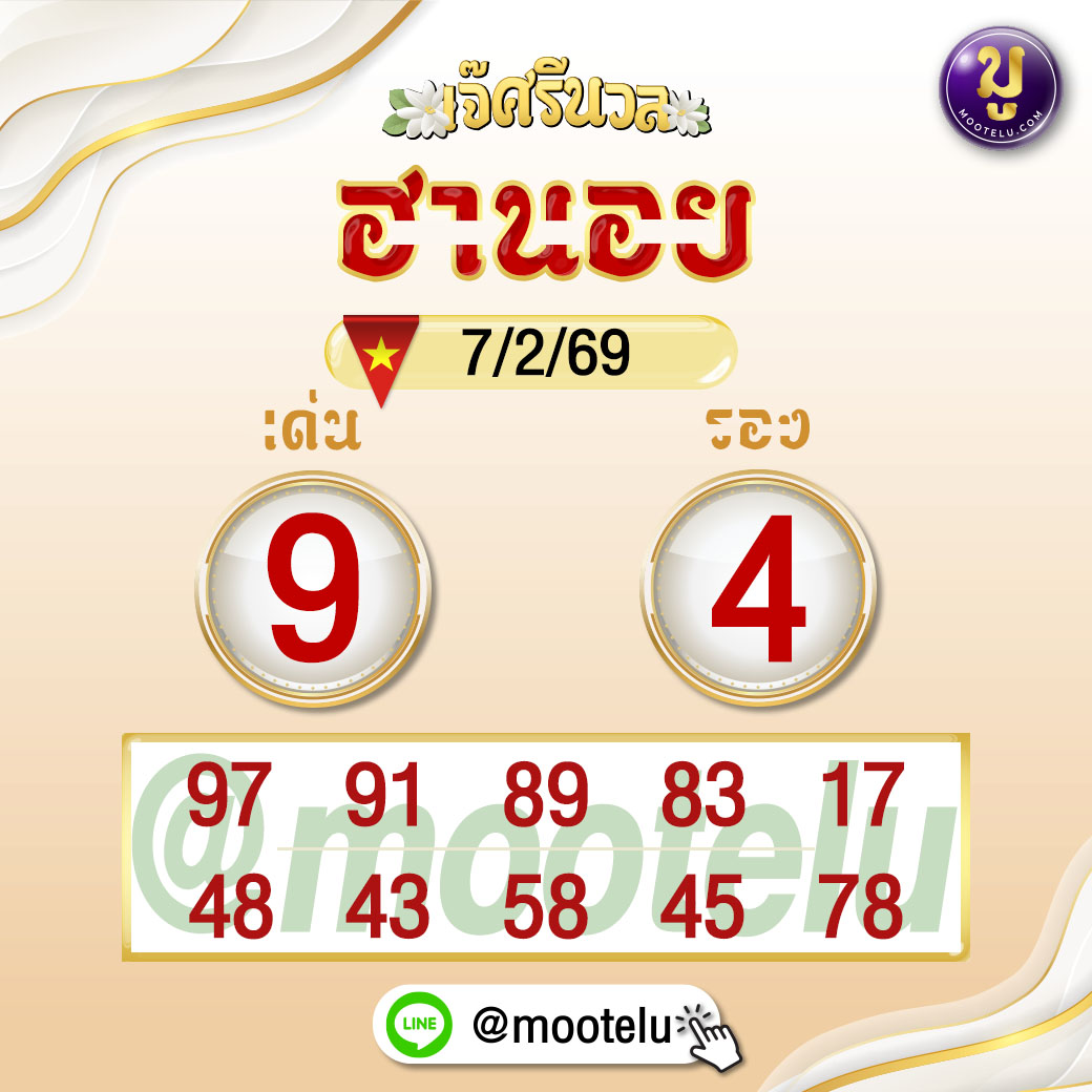 ฮานอยมูเตลูแนวทางหวยฮานอย7-2-69