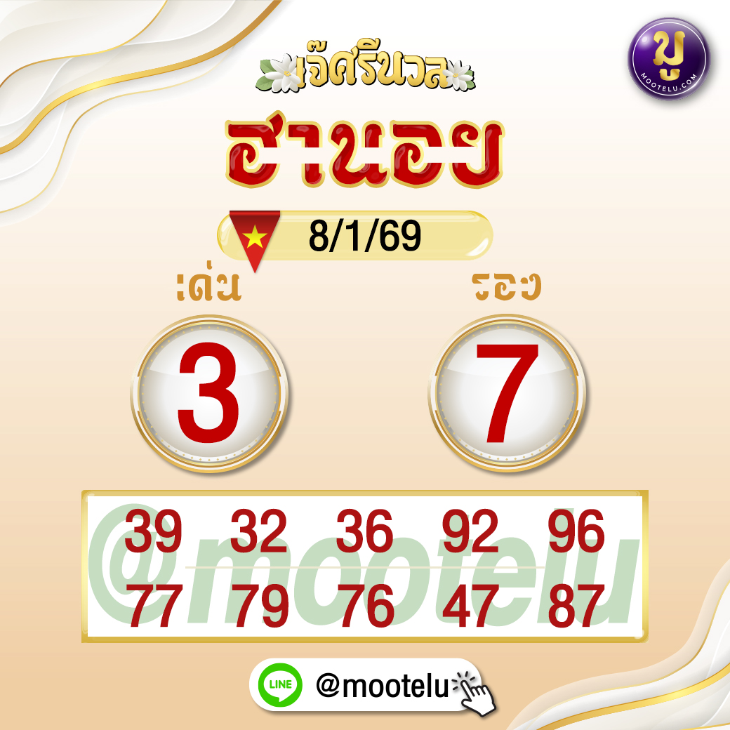 ฮานอยมูเตลูแนวทางหวยฮานอย8-1-69