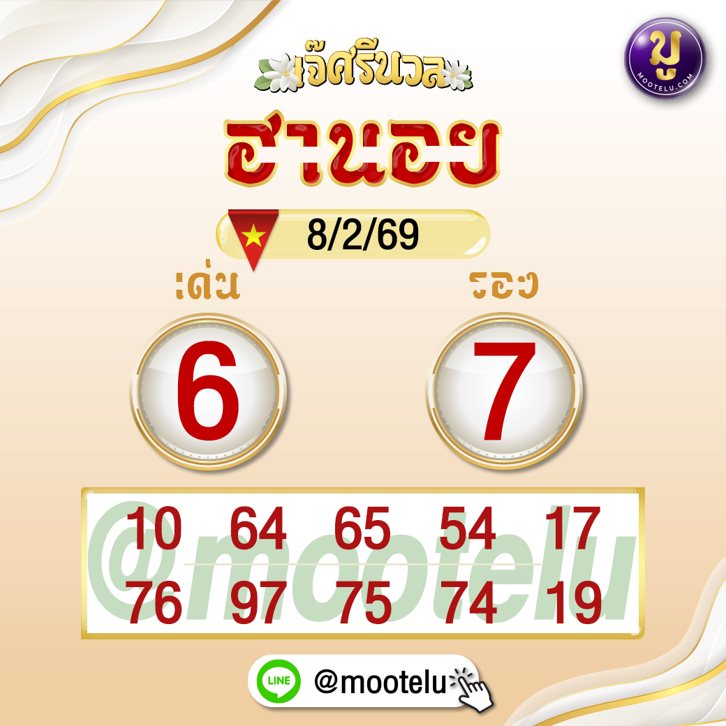 ฮานอยมูเตลูแนวทางหวยฮานอย8-2-69