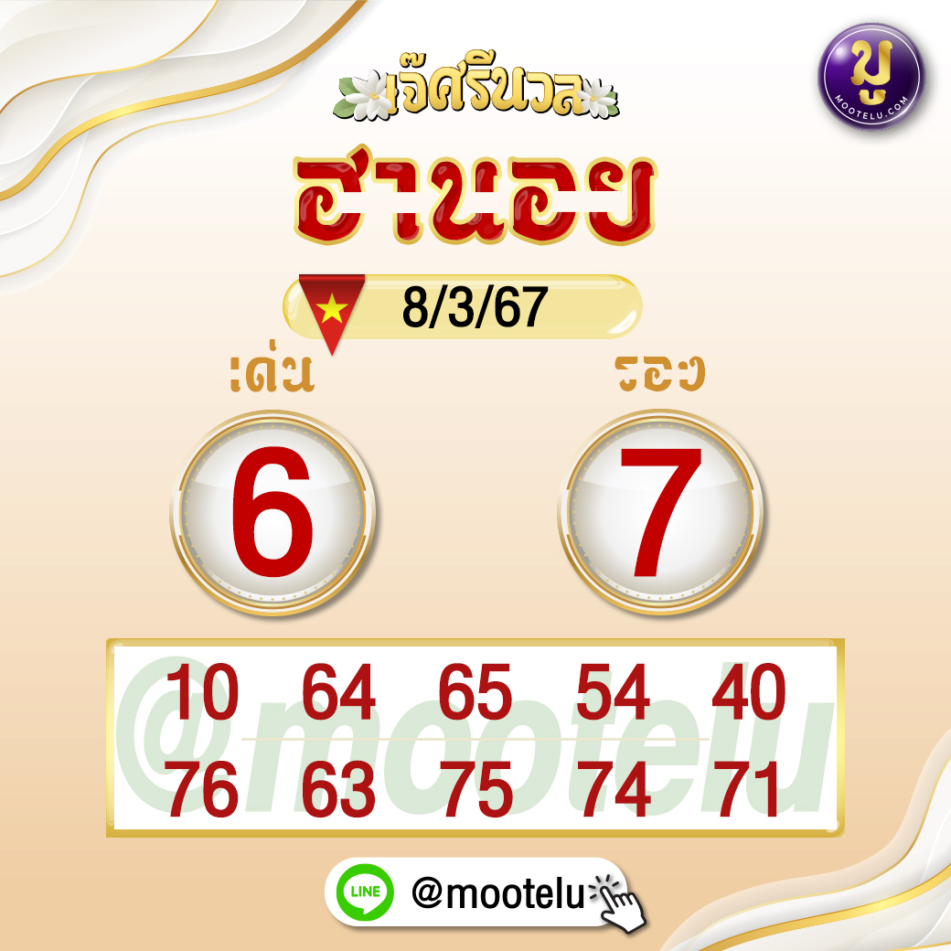 ฮานอยมูเตลูแนวทางหวยฮานอย8-3-67