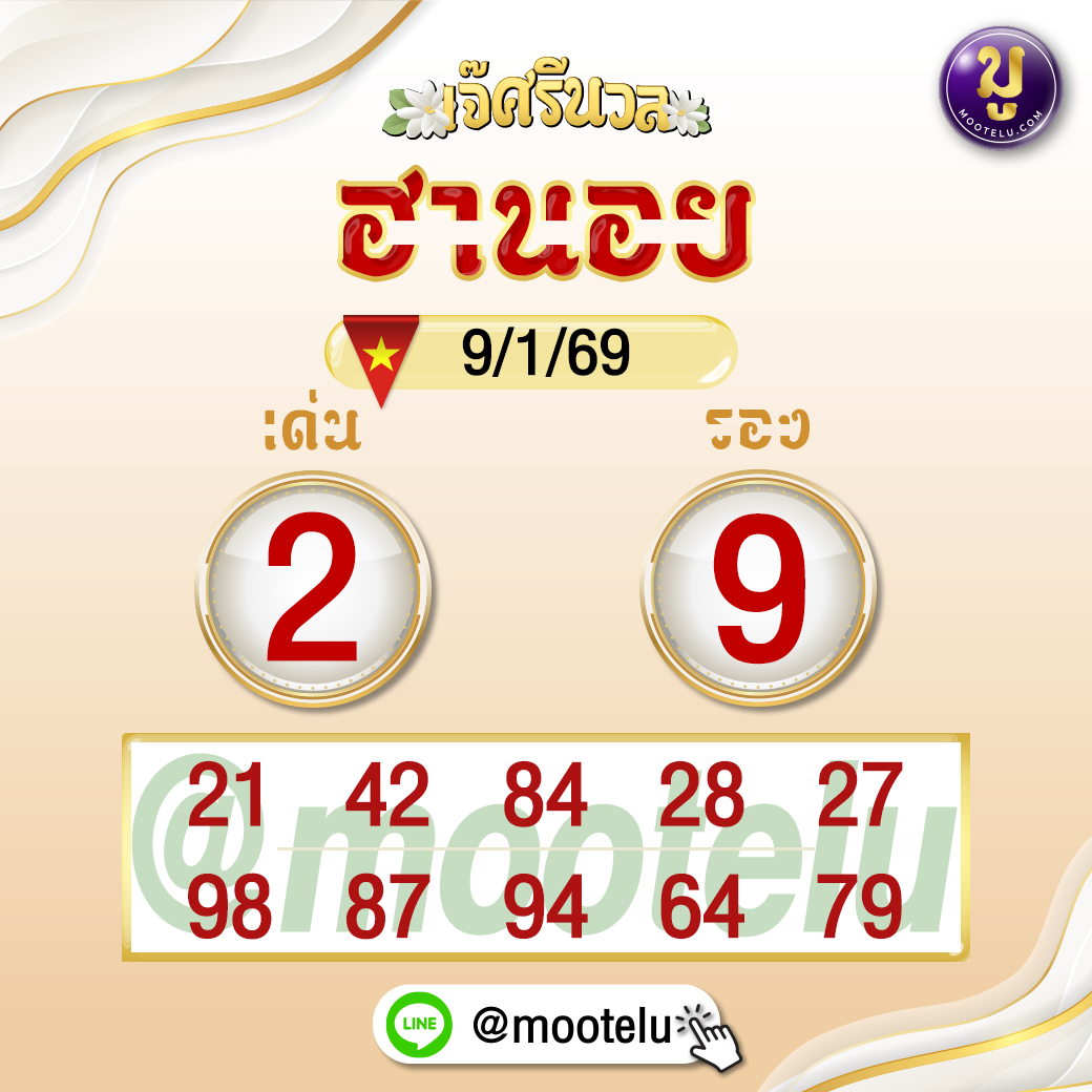 ฮานอยมูเตลูแนวทางหวยฮานอย9-1-69