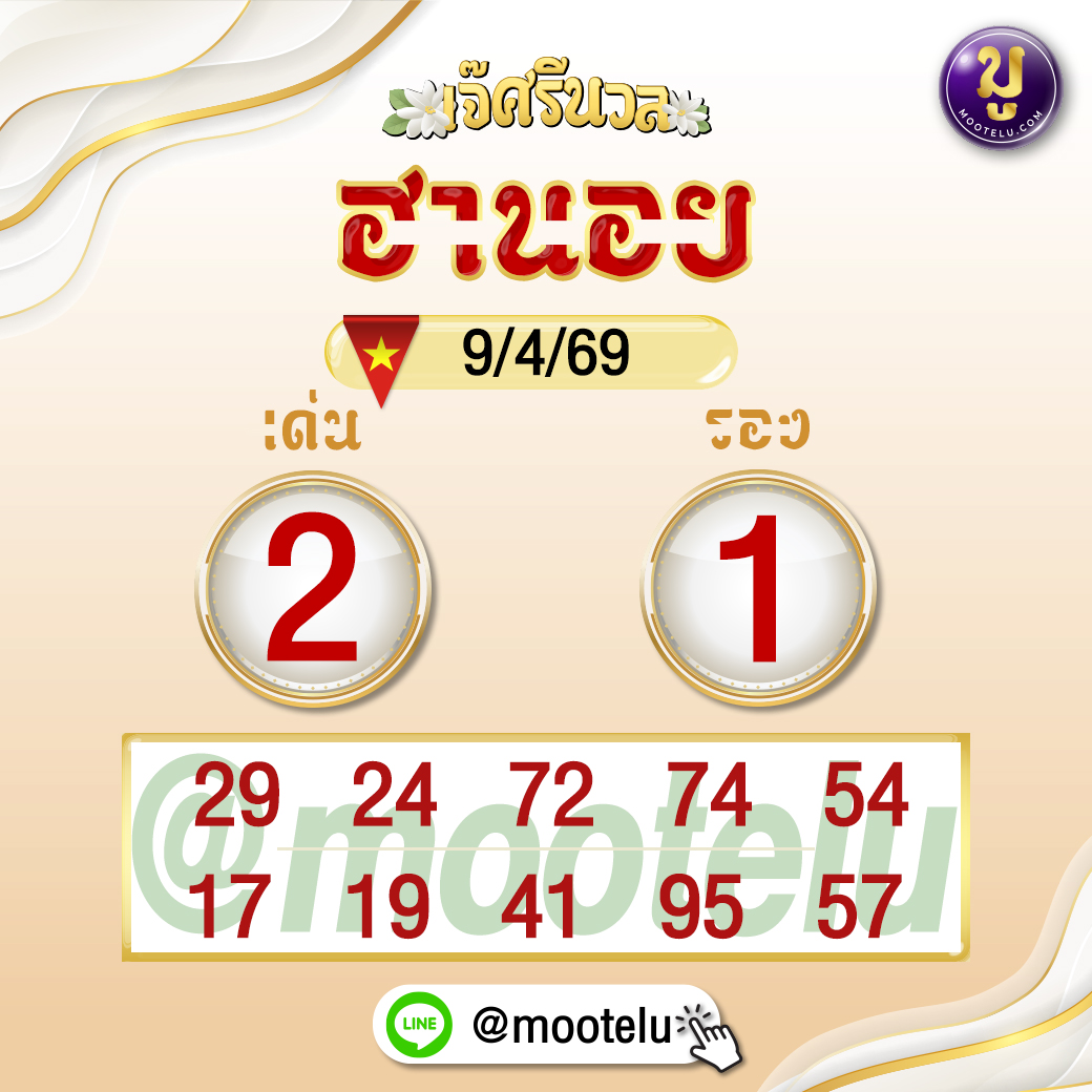 ฮานอยมูเตลูแนวทางหวยฮานอย9-4-69