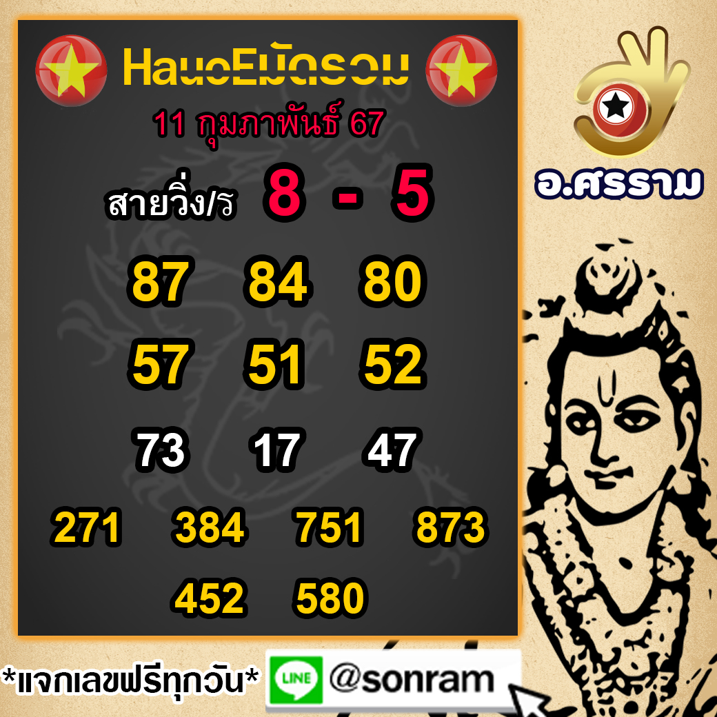 ฮานอยศรรามแนวทางหวยฮานอย11-2-67
