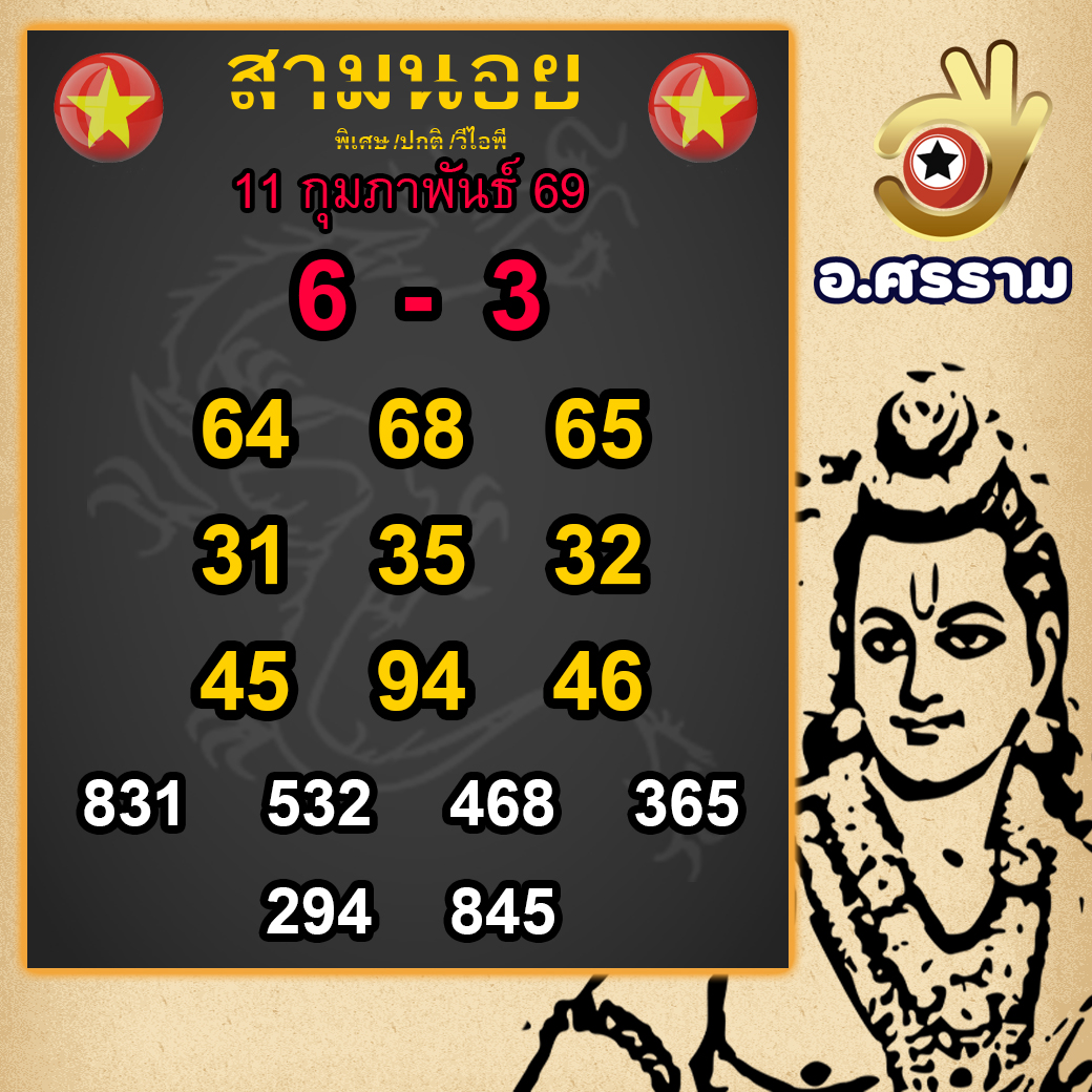 ฮานอยศรรามแนวทางหวยฮานอย11-2-69