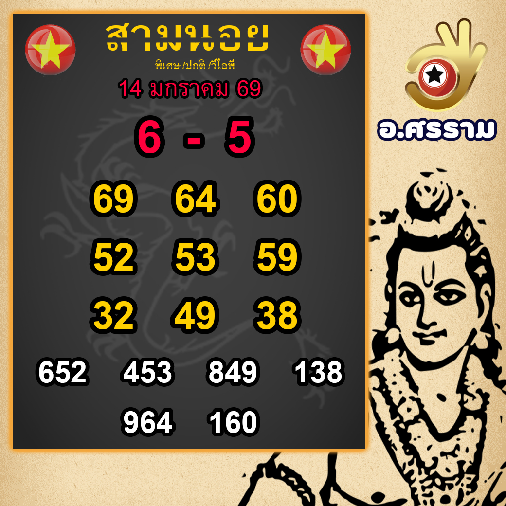 ฮานอยศรรามแนวทางหวยฮานอย14-1-69