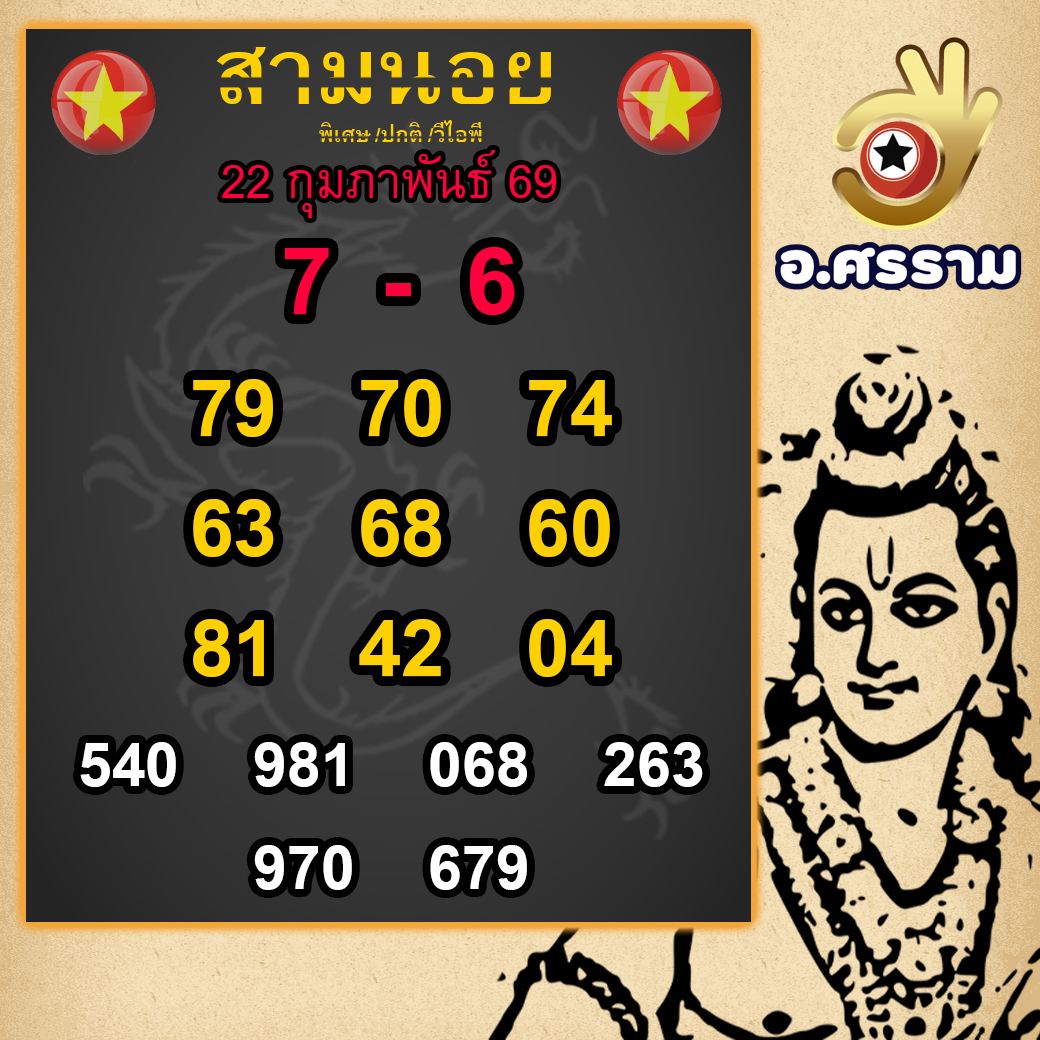 ฮานอยศรรามแนวทางหวยฮานอย22-2-69