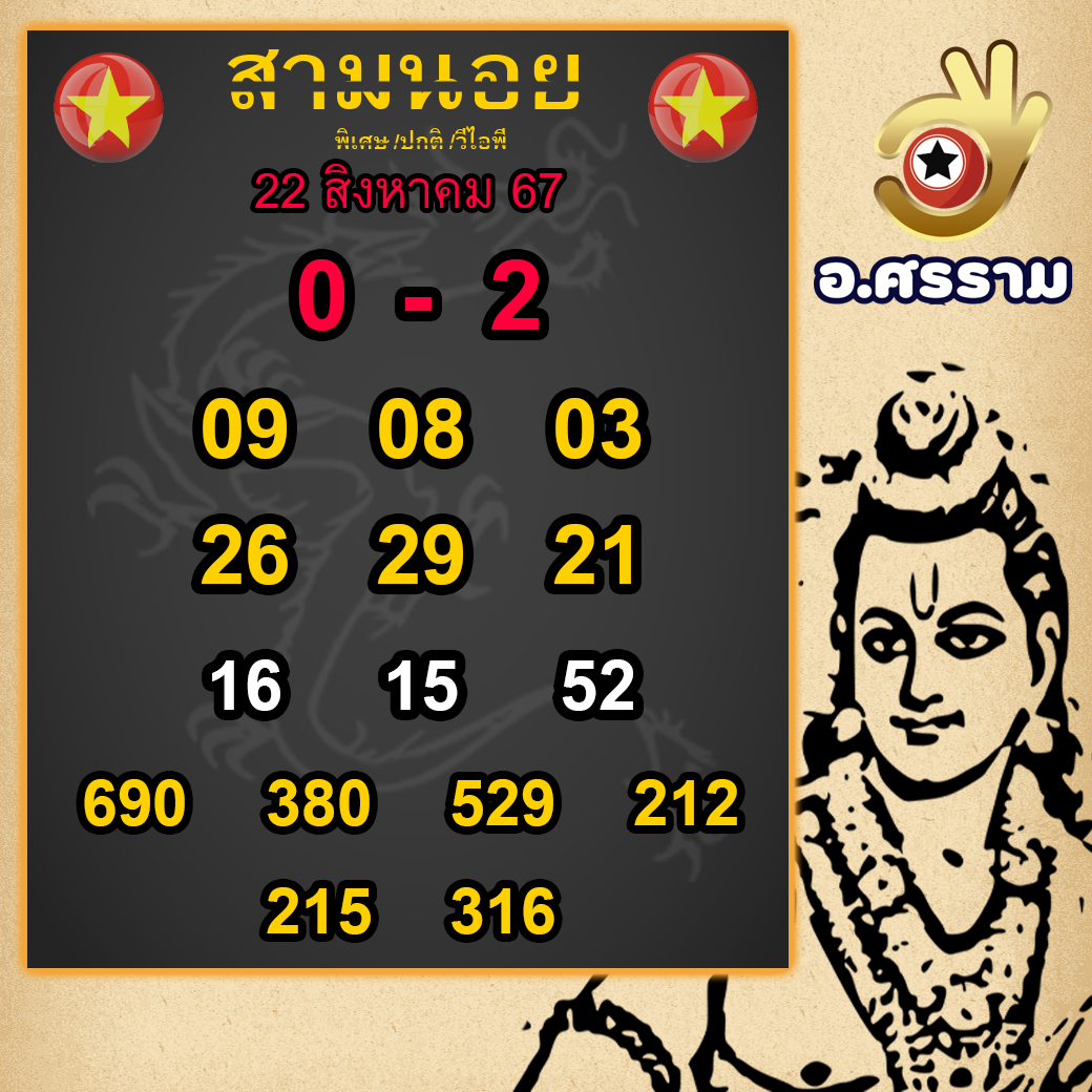 ฮานอยศรรามแนวทางหวยฮานอย22-8-67