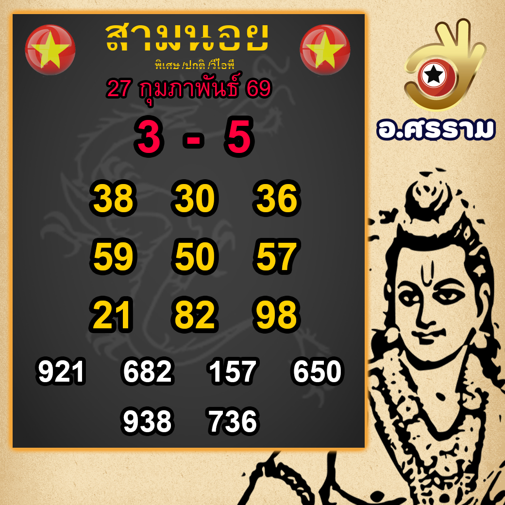 ฮานอยศรรามแนวทางหวยฮานอย27-2-69
