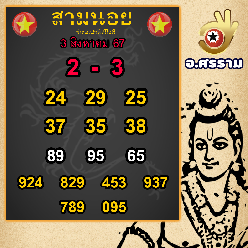 ฮานอยศรรามแนวทางหวยฮานอย3-8-67