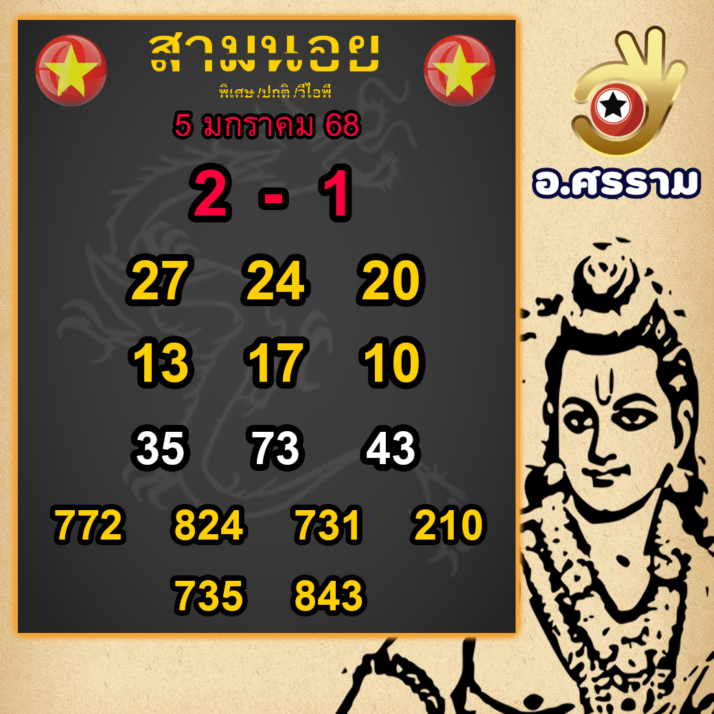 ฮานอยศรรามแนวทางหวยฮานอย5-1-68