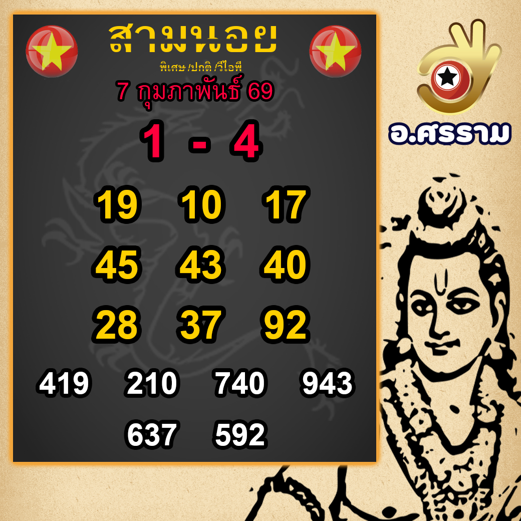 ฮานอยศรรามแนวทางหวยฮานอย7-2-69