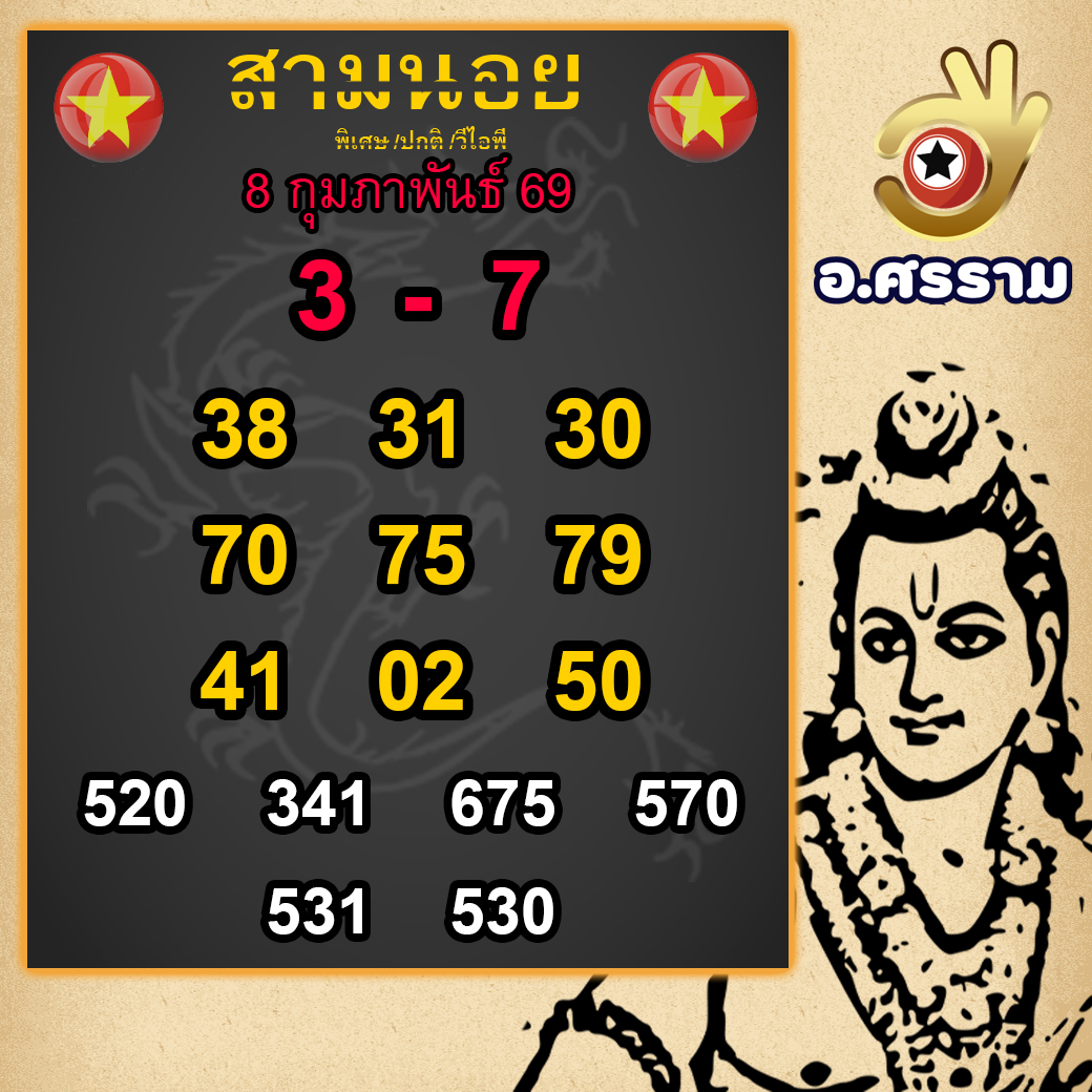 ฮานอยศรรามแนวทางหวยฮานอย8-2-69